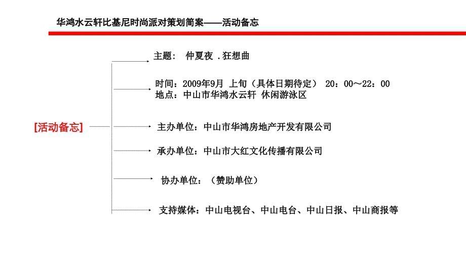 “仲夏夜&#183;狂想曲”华鸿水云轩地产项目比基尼时尚派对活动策划方案_第5页