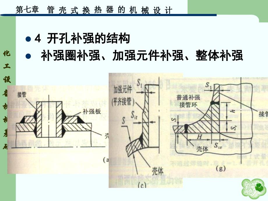 篇第七章化工技术PPT课件_第4页