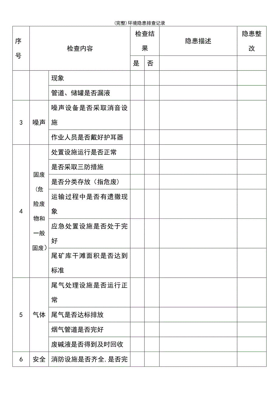 (最新整理)环境隐患排查记录_第3页