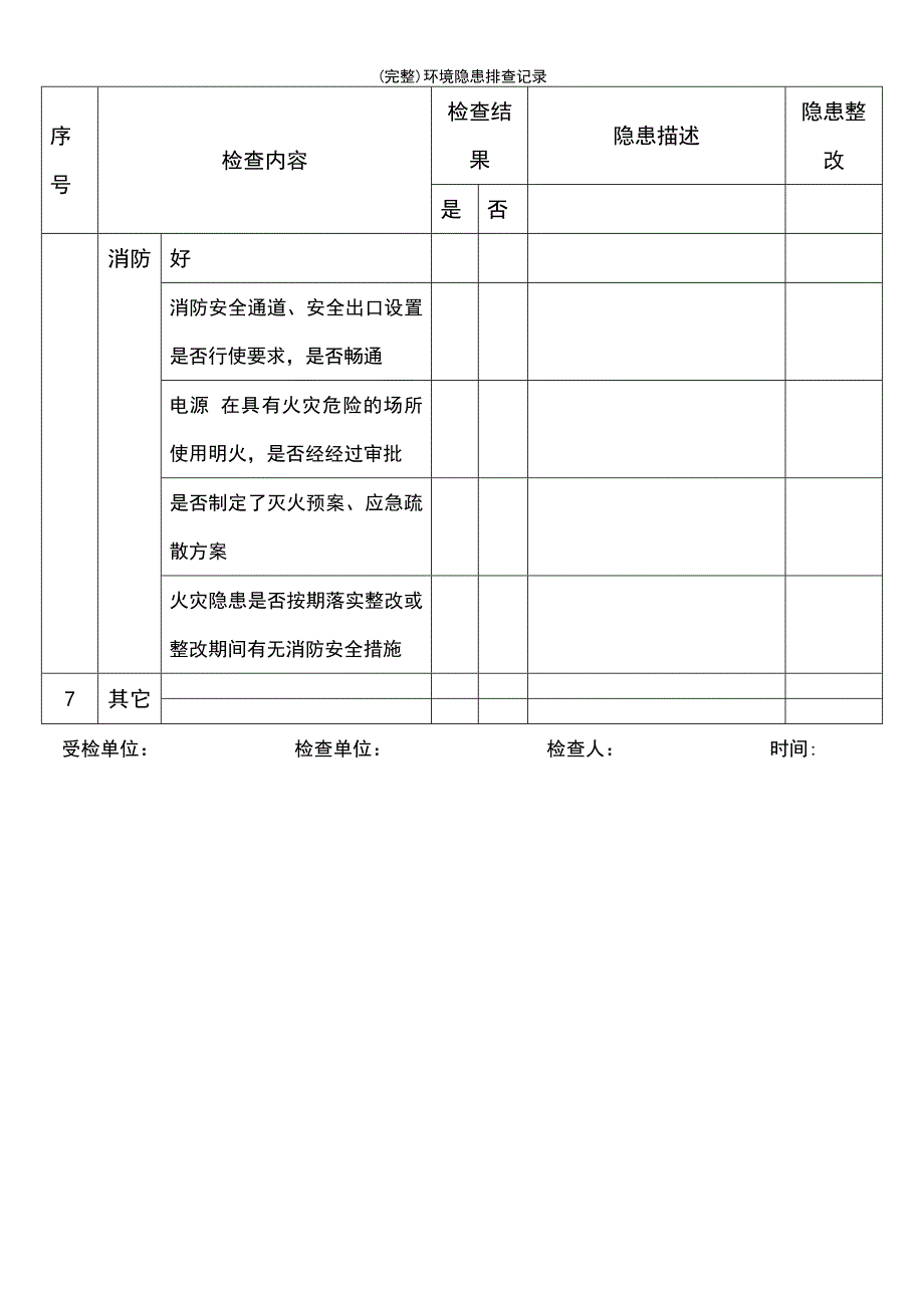 (最新整理)环境隐患排查记录_第4页