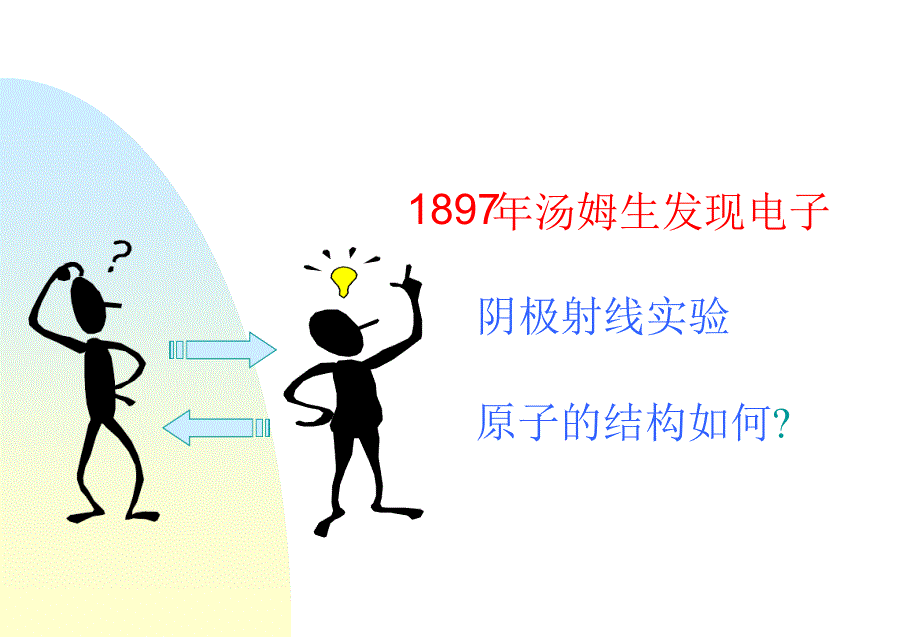 原子的核式结构的发现_第2页