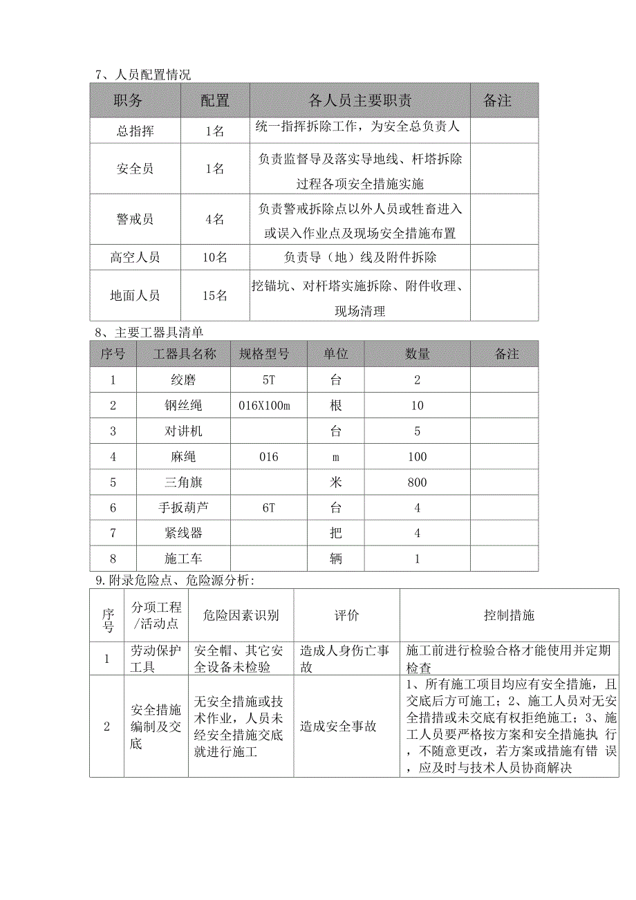 电力线路铁塔拆除施工方案_第4页