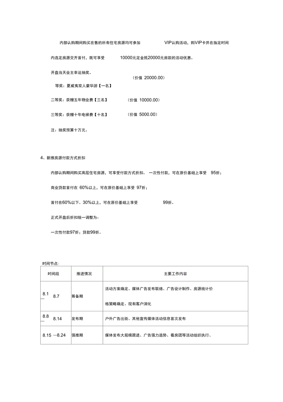 丽都国际开盘推广执行案20110726_第2页