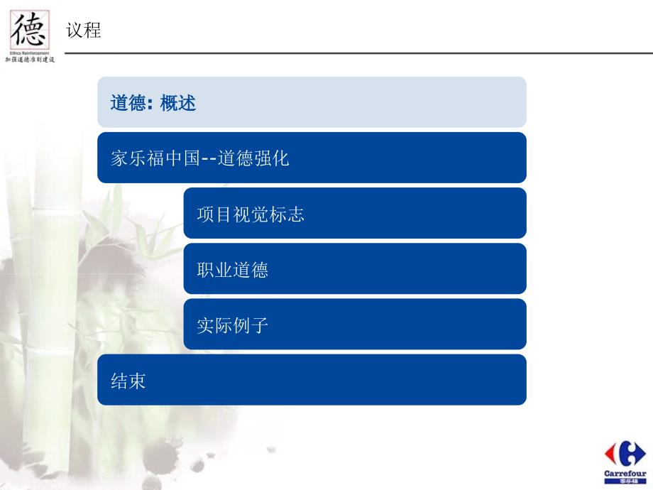 职业道德规范CarrefourChinaEthicsImplementationCHN课件_第4页