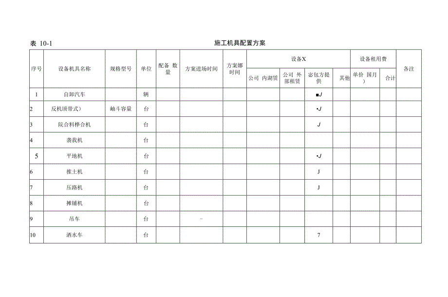 施工机具配置方案.docx_第1页