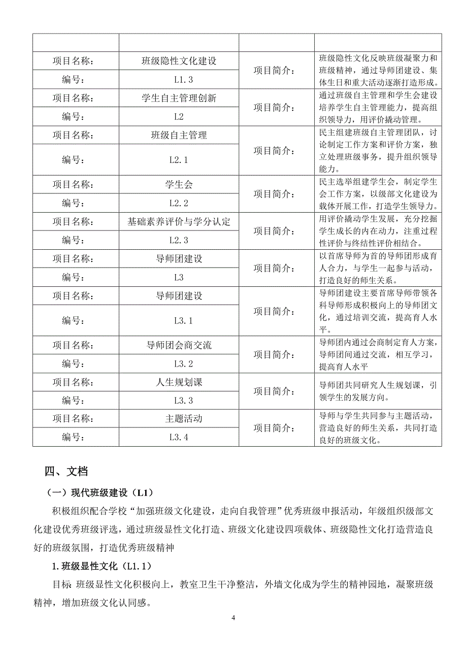 271特色管理项目书.doc_第4页