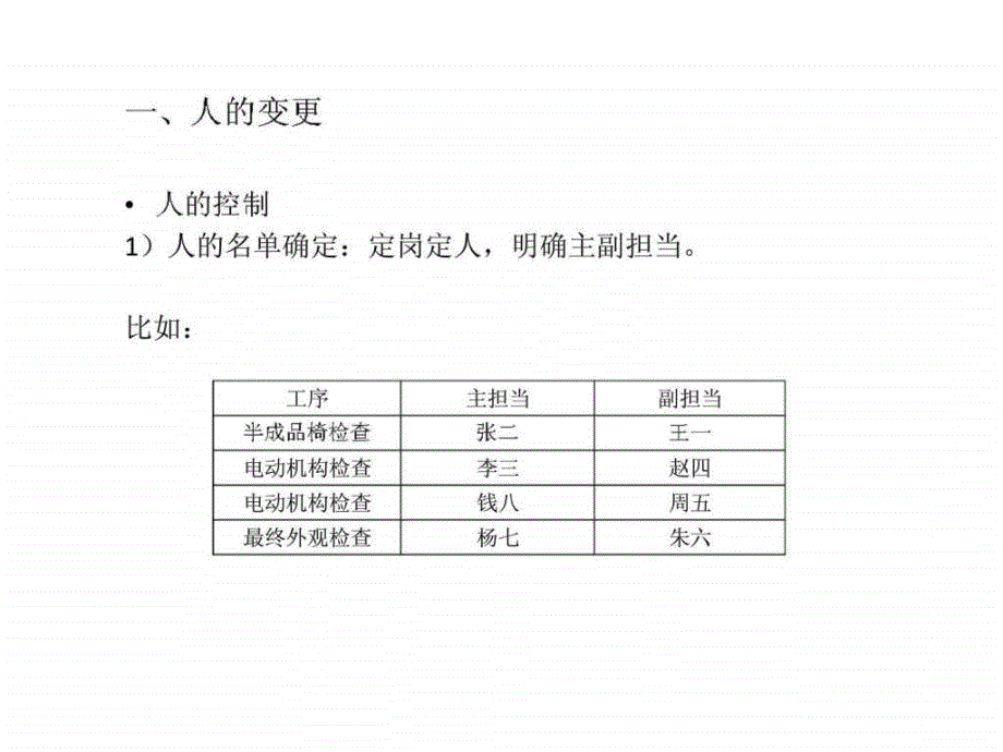 4M管理讲义15_第3页