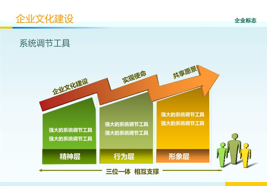 《企业文化讲义模板》PPT课件.ppt_第4页