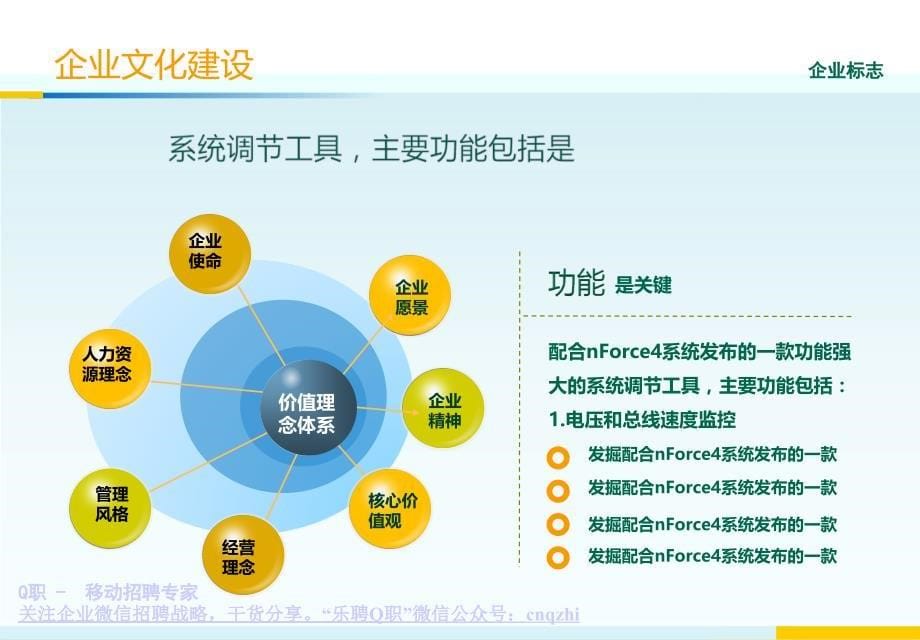 《企业文化讲义模板》PPT课件.ppt_第5页