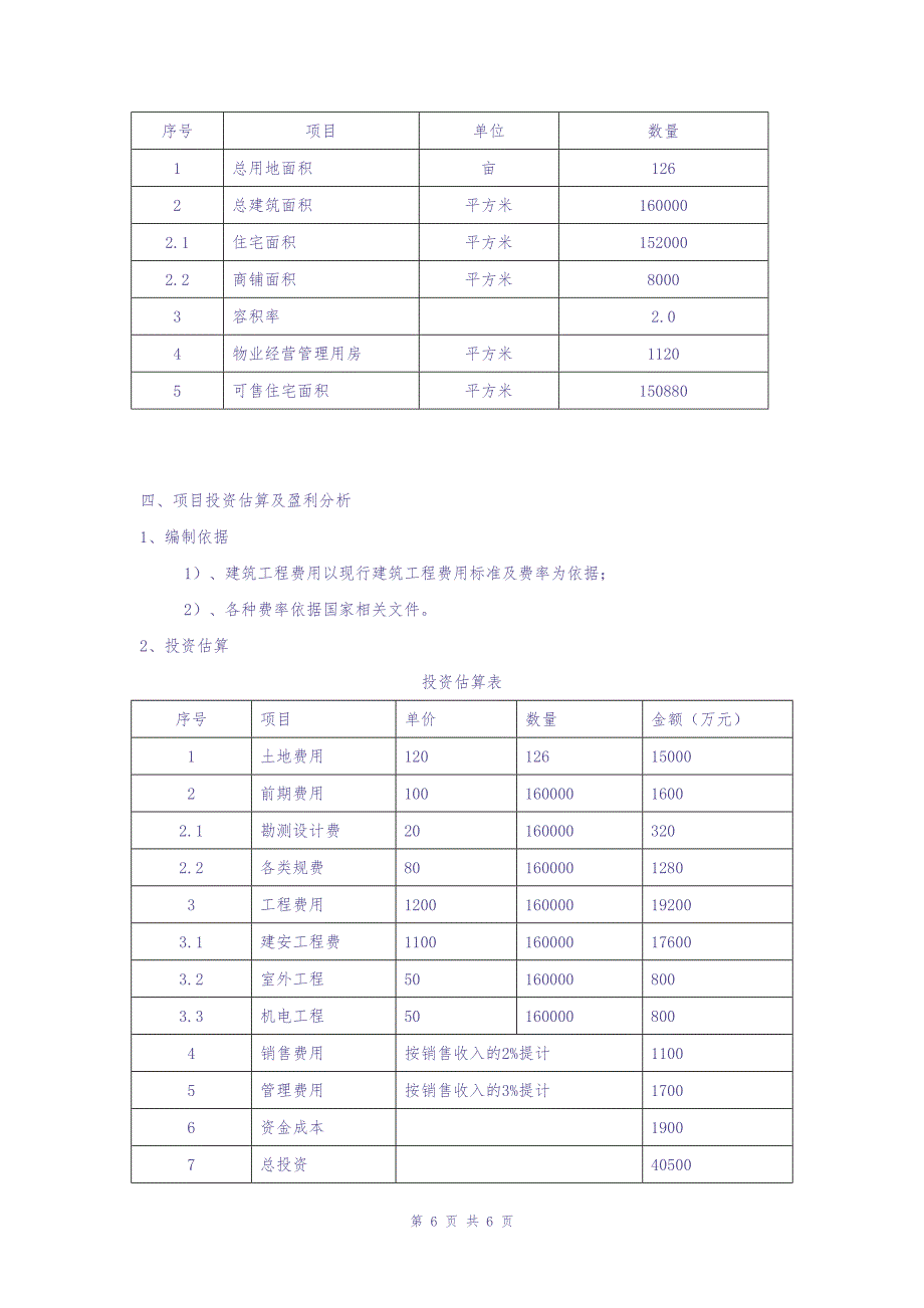 苏州项目可行性报告 (2)（天选打工人）.docx_第4页