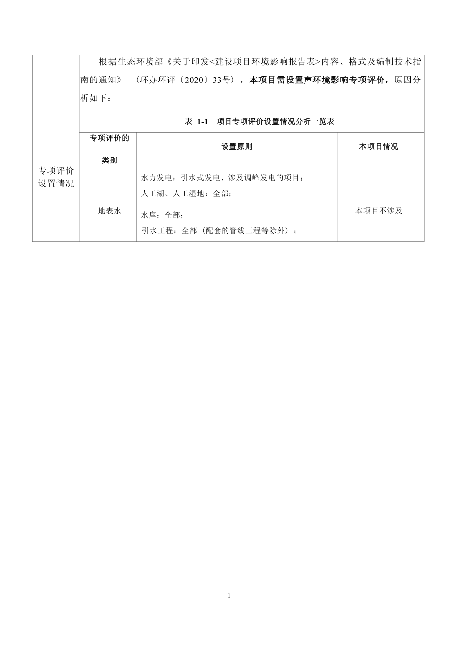 中江县 Y081 黎玉路高间桥危桥改造工程环评报告.docx_第4页