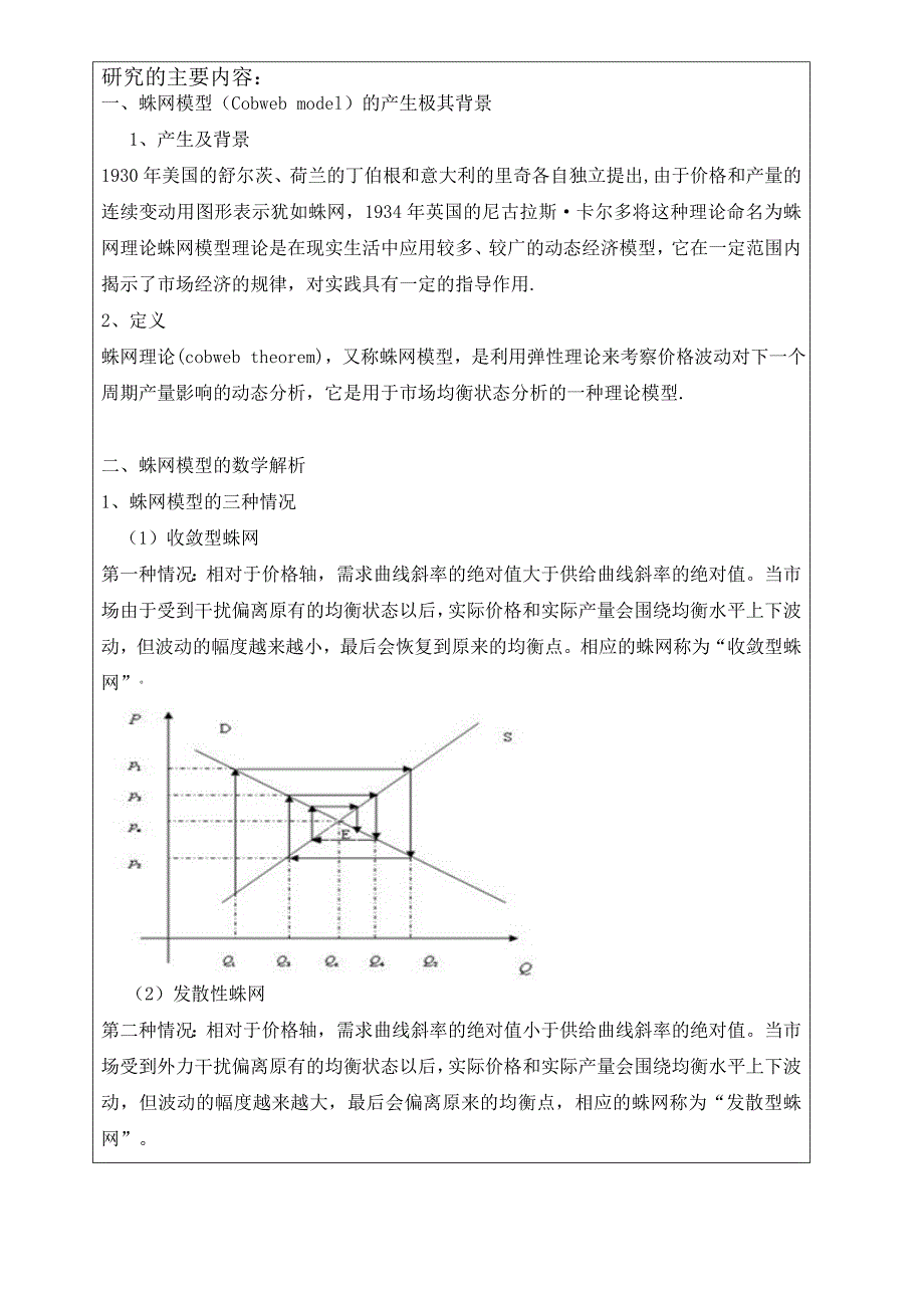 云南师范大学本科学生毕业论文设计开题报告书经济学中蛛网模型的数学解析_第4页