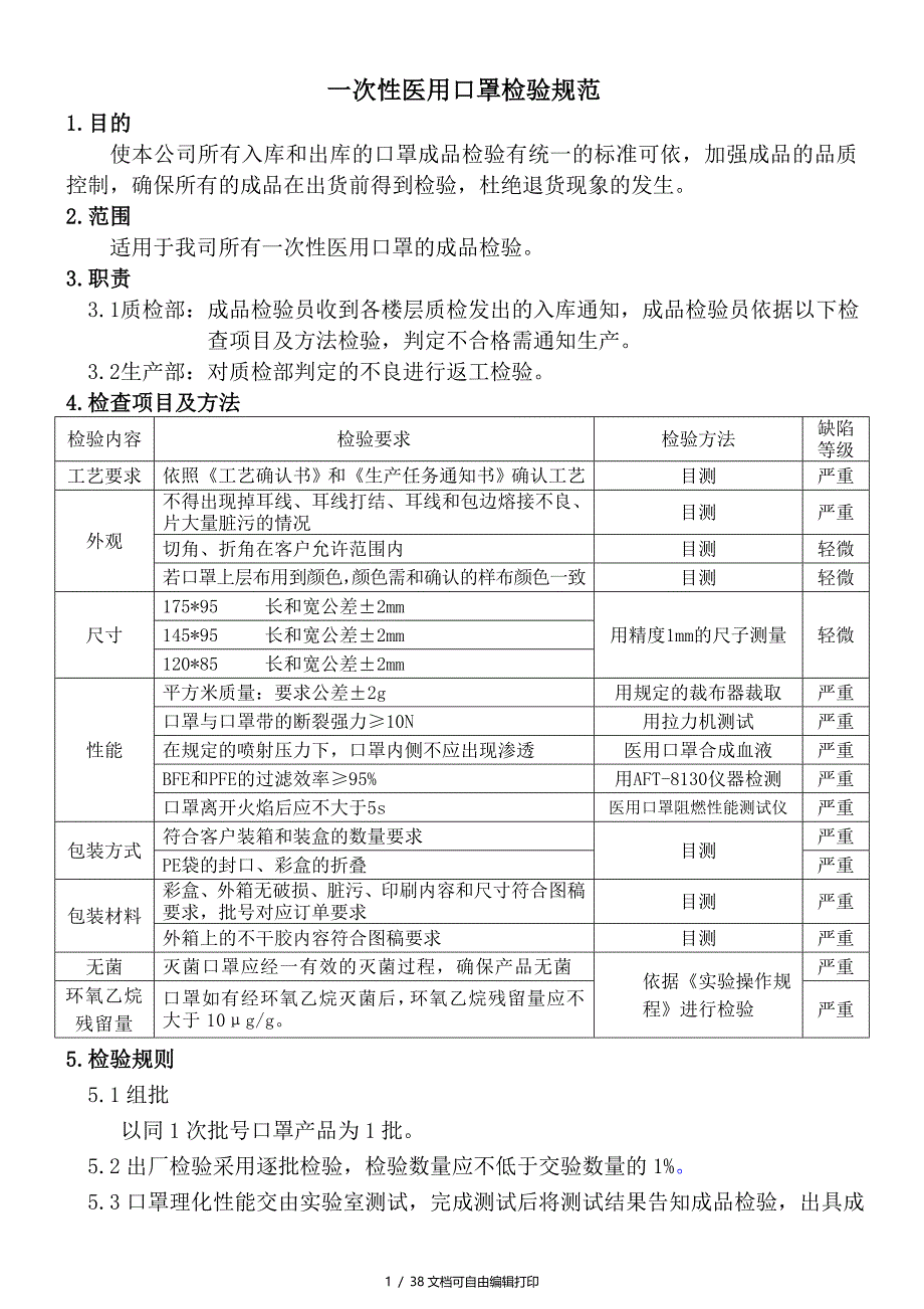 GLWIQC54A1成品检验规范_第3页