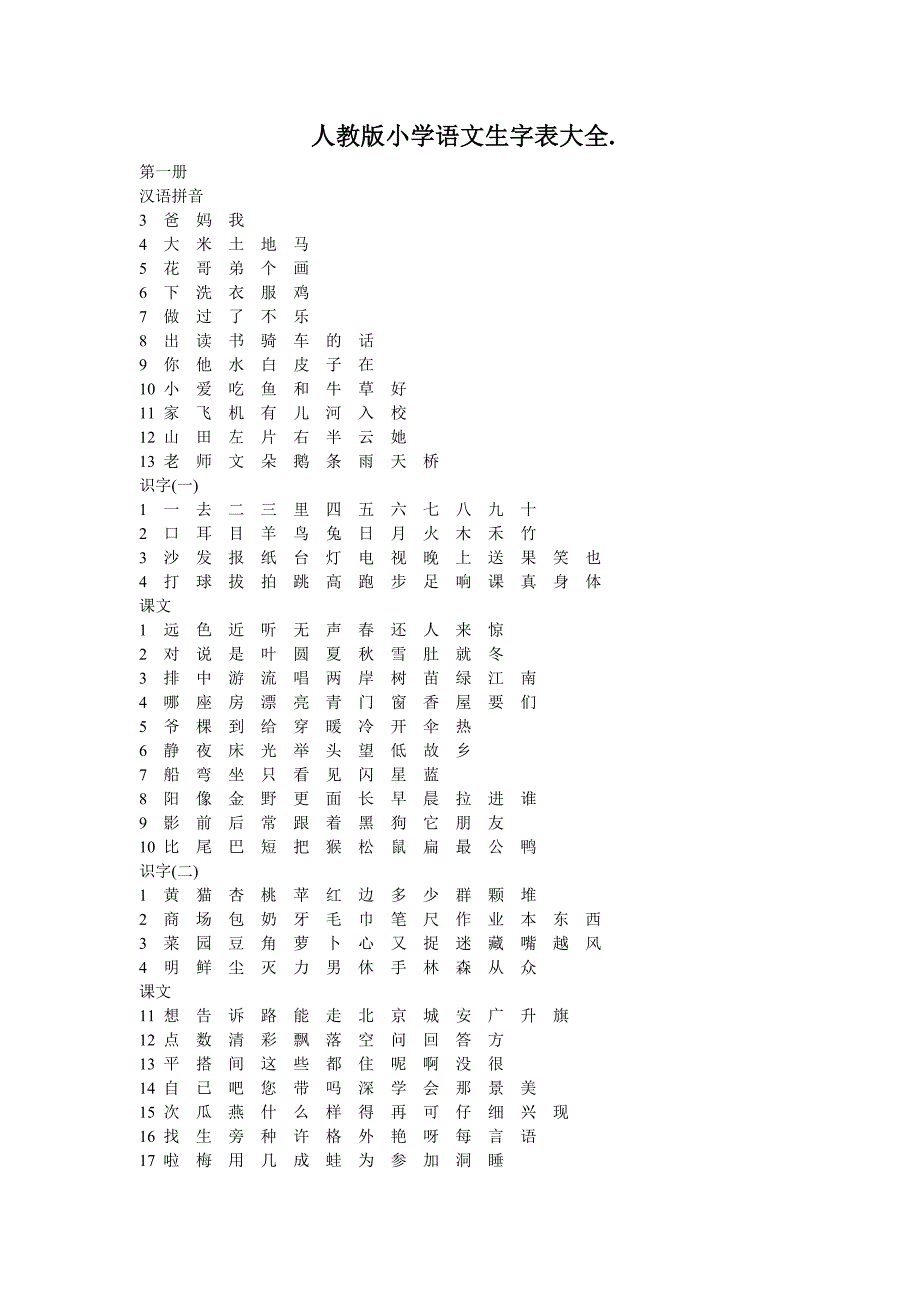 小学语文生字表.doc_第1页