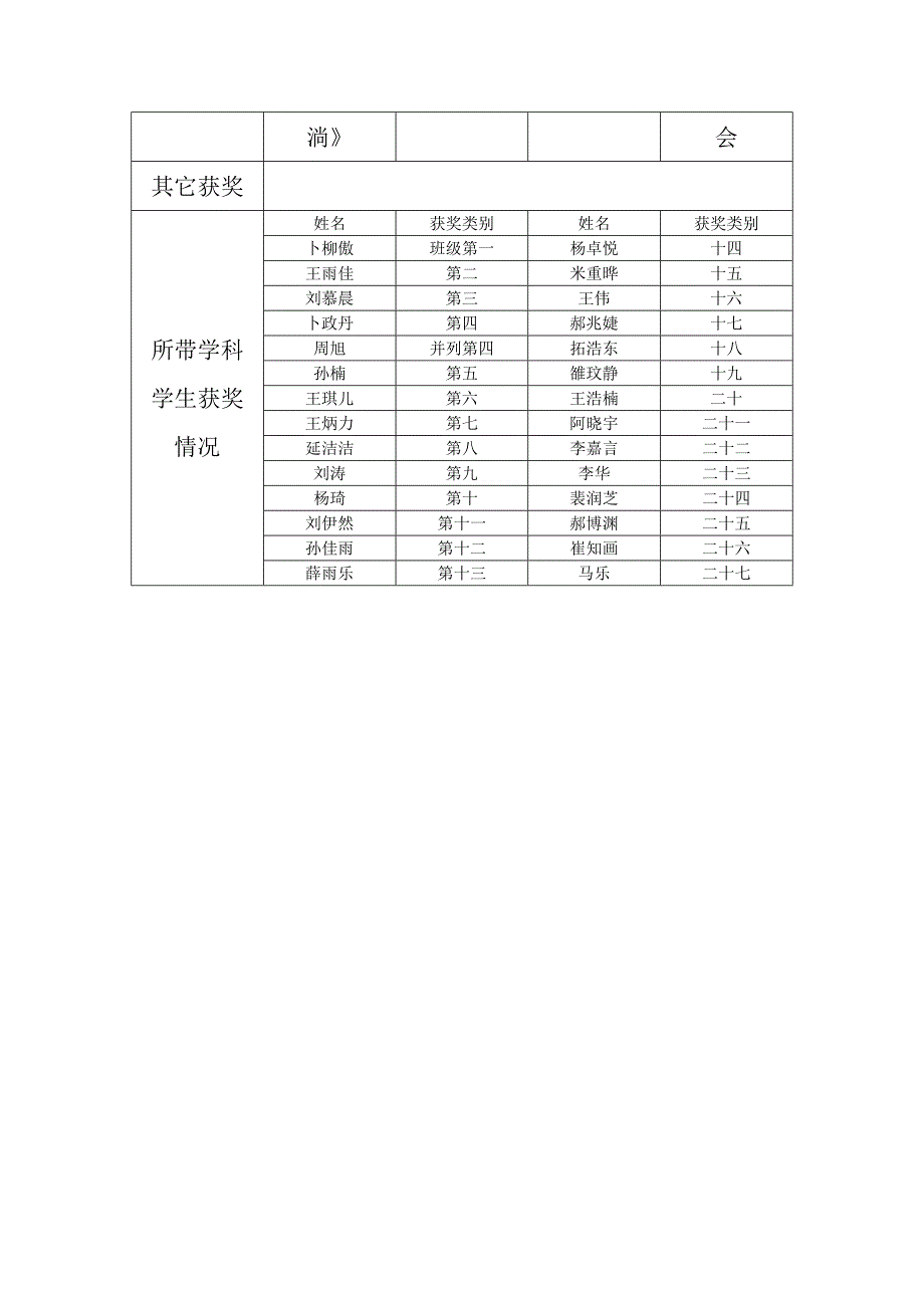 2013年延雪莉教学计划_第3页