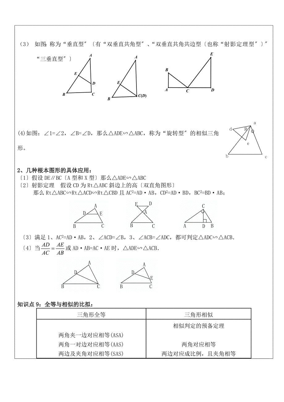 相似三角形经典题型_第5页