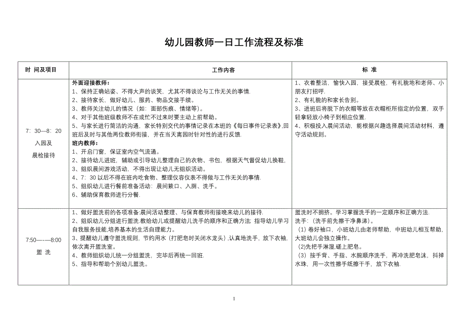 幼儿园教师一日工作流程和标准_第1页