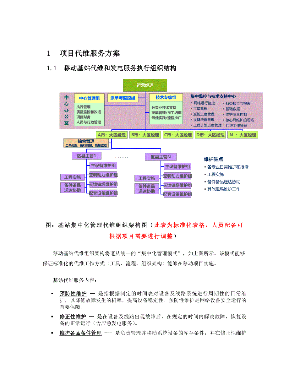 基站代维服务方案_第1页