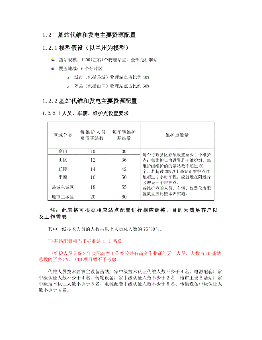 基站代维服务方案_第3页