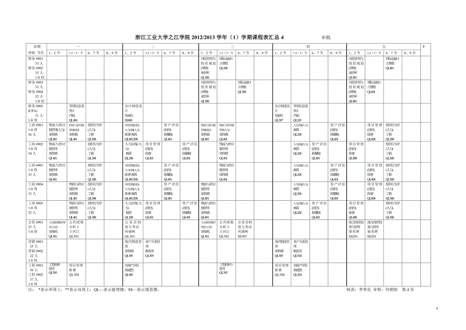 浙江工业大学之江学院1213(1)课程表.doc_第4页