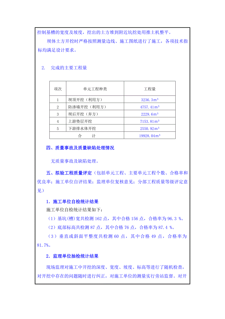 I-4-1坝体开挖分部验收(完成008号).doc_第2页