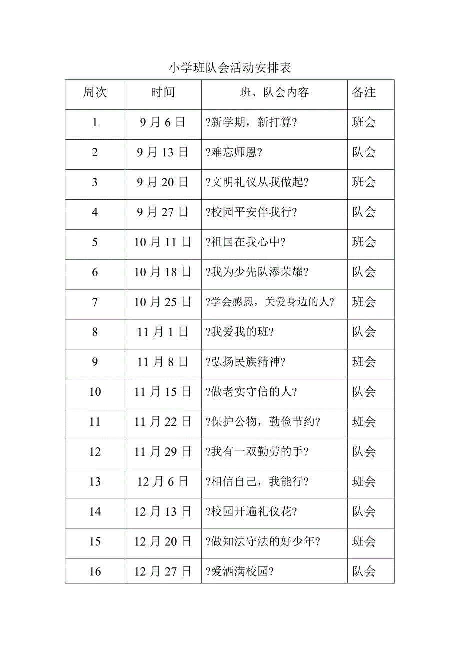 小学三年上学期主题班队会教案汇编　全案_第2页