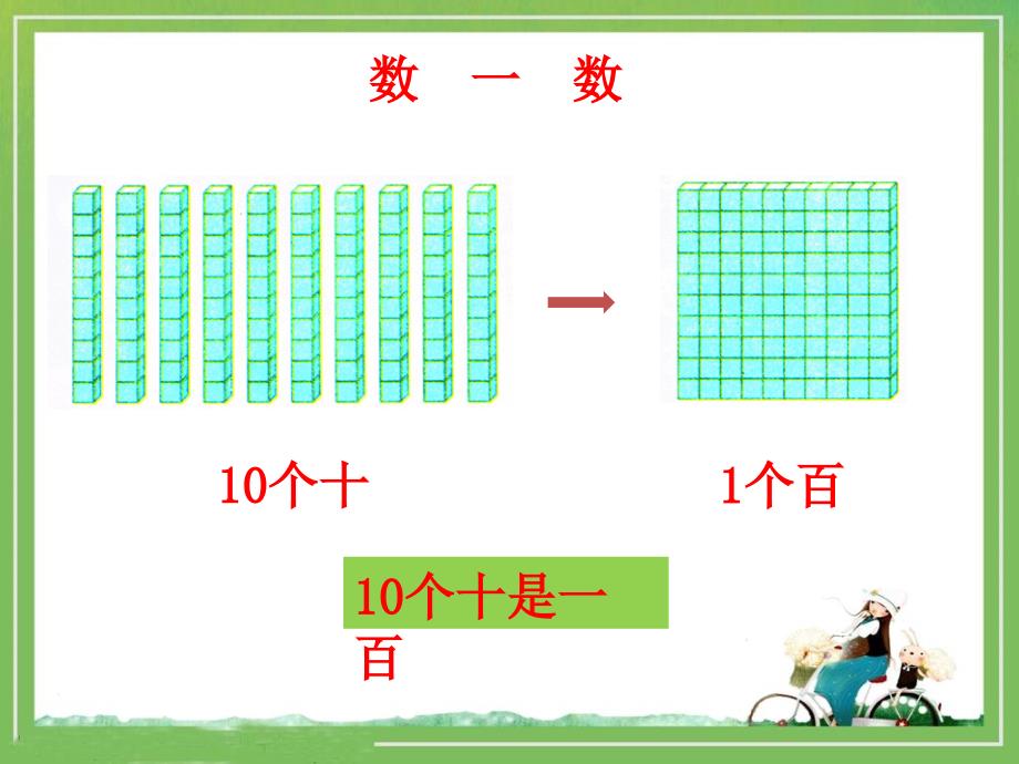 《数的读写》参考课件_第3页