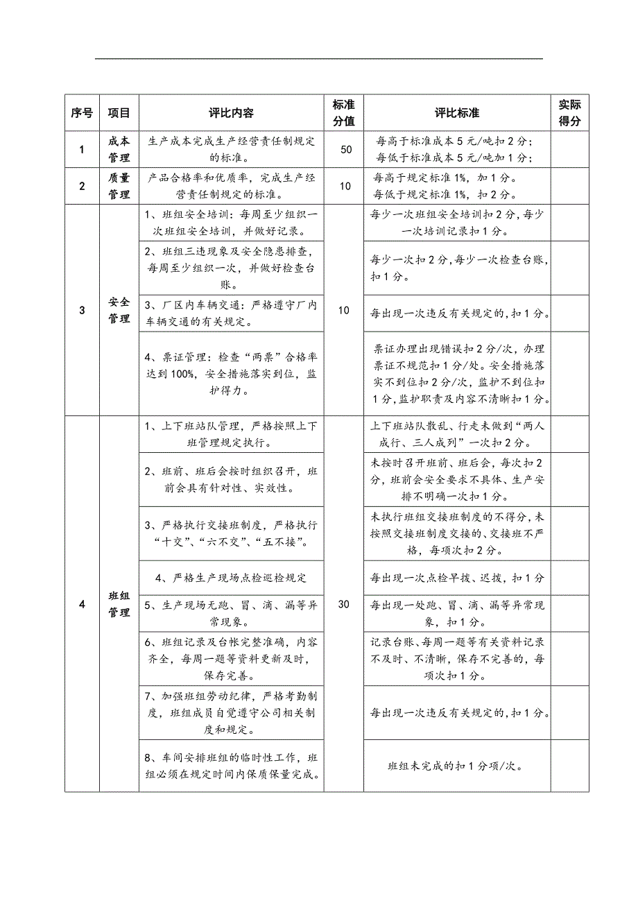 “成本、质量、安全之星”评比方案 (试行)_第2页