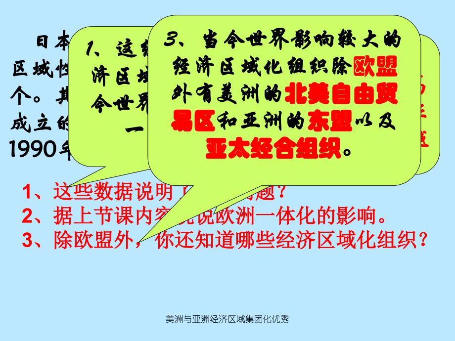 美洲与亚洲经济区域集团化优秀课件_第1页