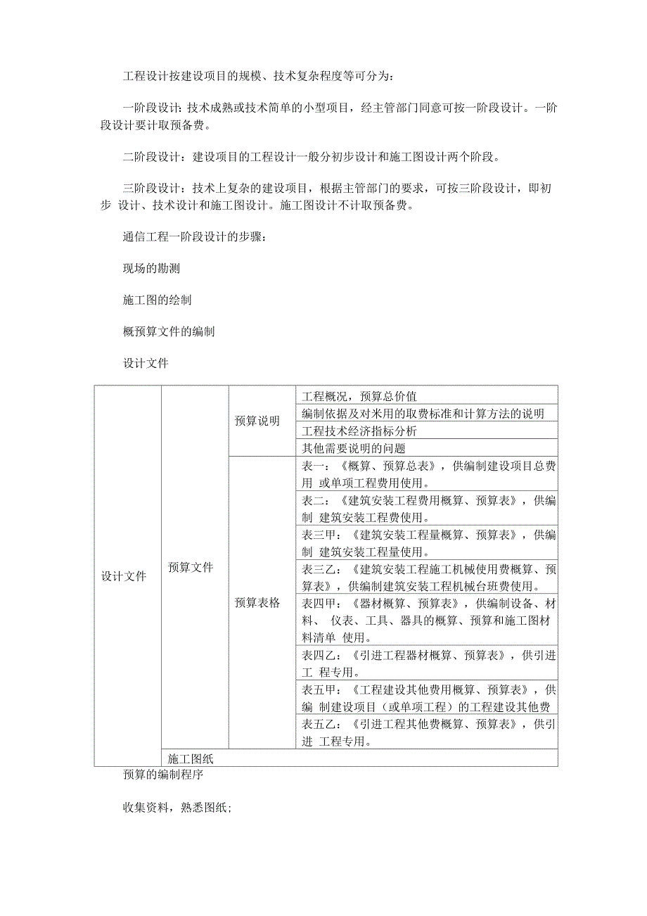 通信工程设计概述_第4页