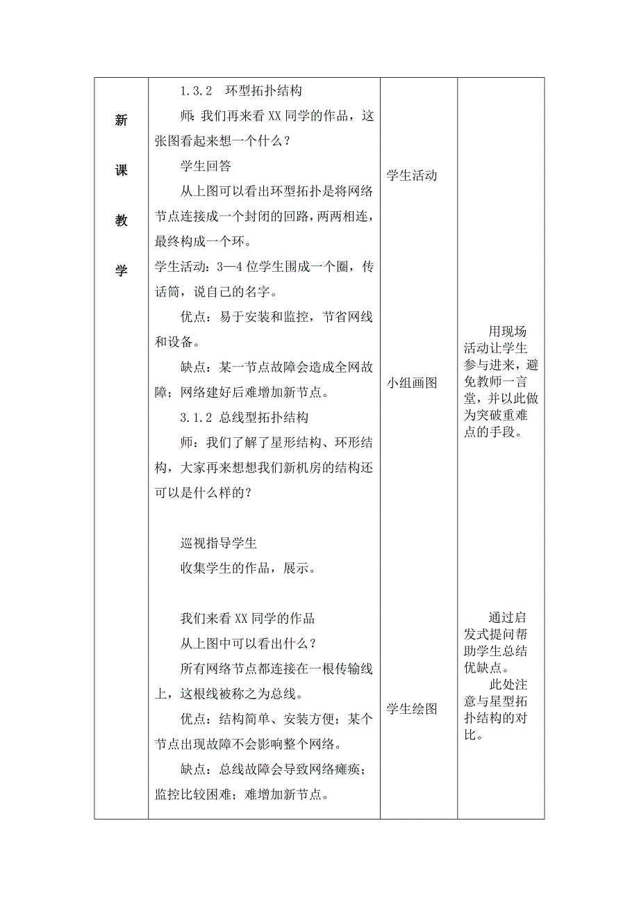 网络的拓扑结构设计_第3页