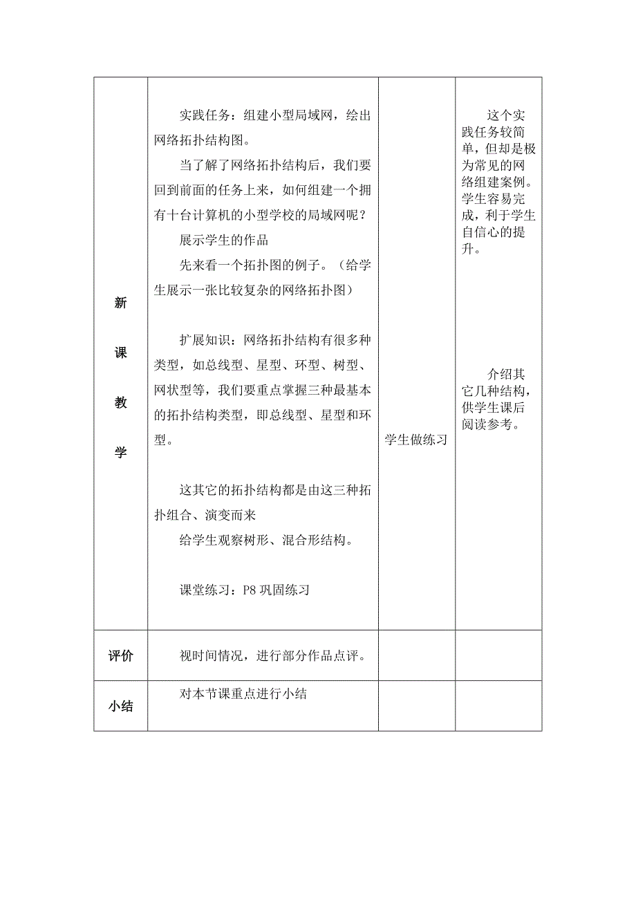 网络的拓扑结构设计_第4页