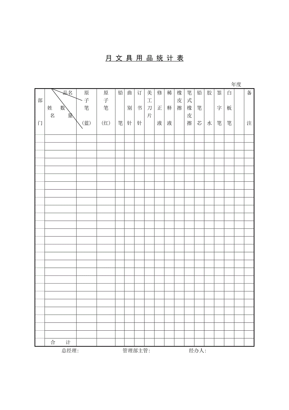 月文具用品统计表_第1页