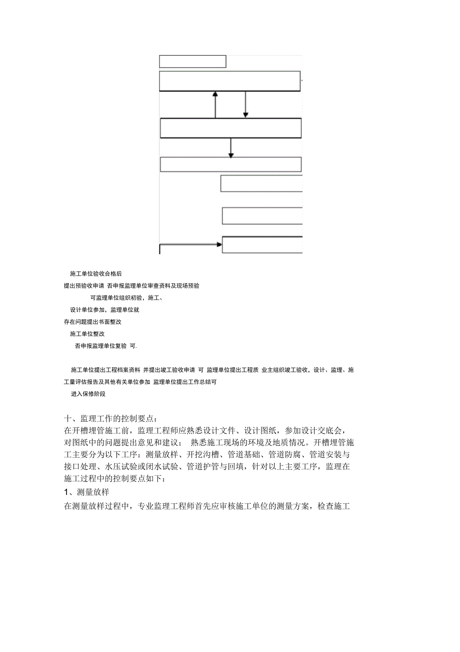 地管监理实施细则(DOC 12页)_第4页