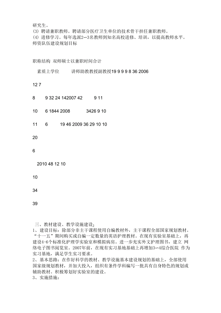 护理学专业建设方案_第2页