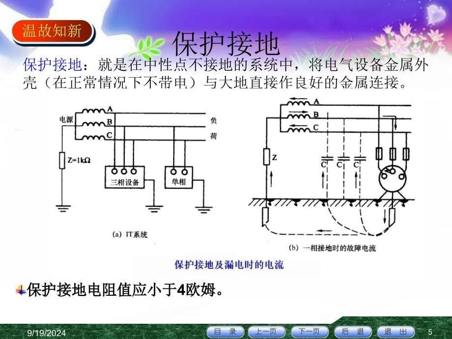 低压配电系统接地型式_第5页