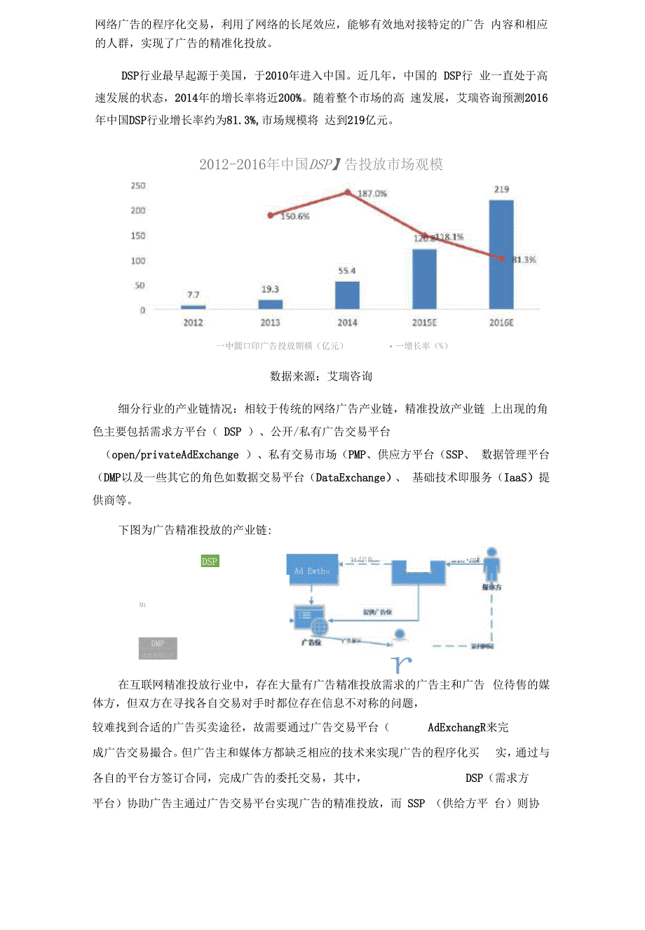 中国互联网广告精准投放的行业分析报告_第3页