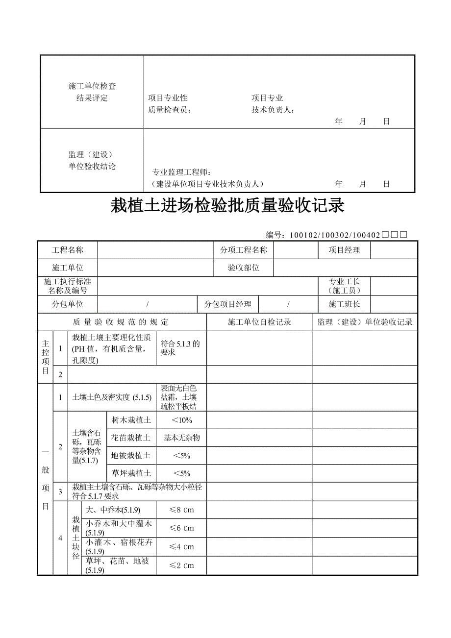 园林绿化用表_第5页