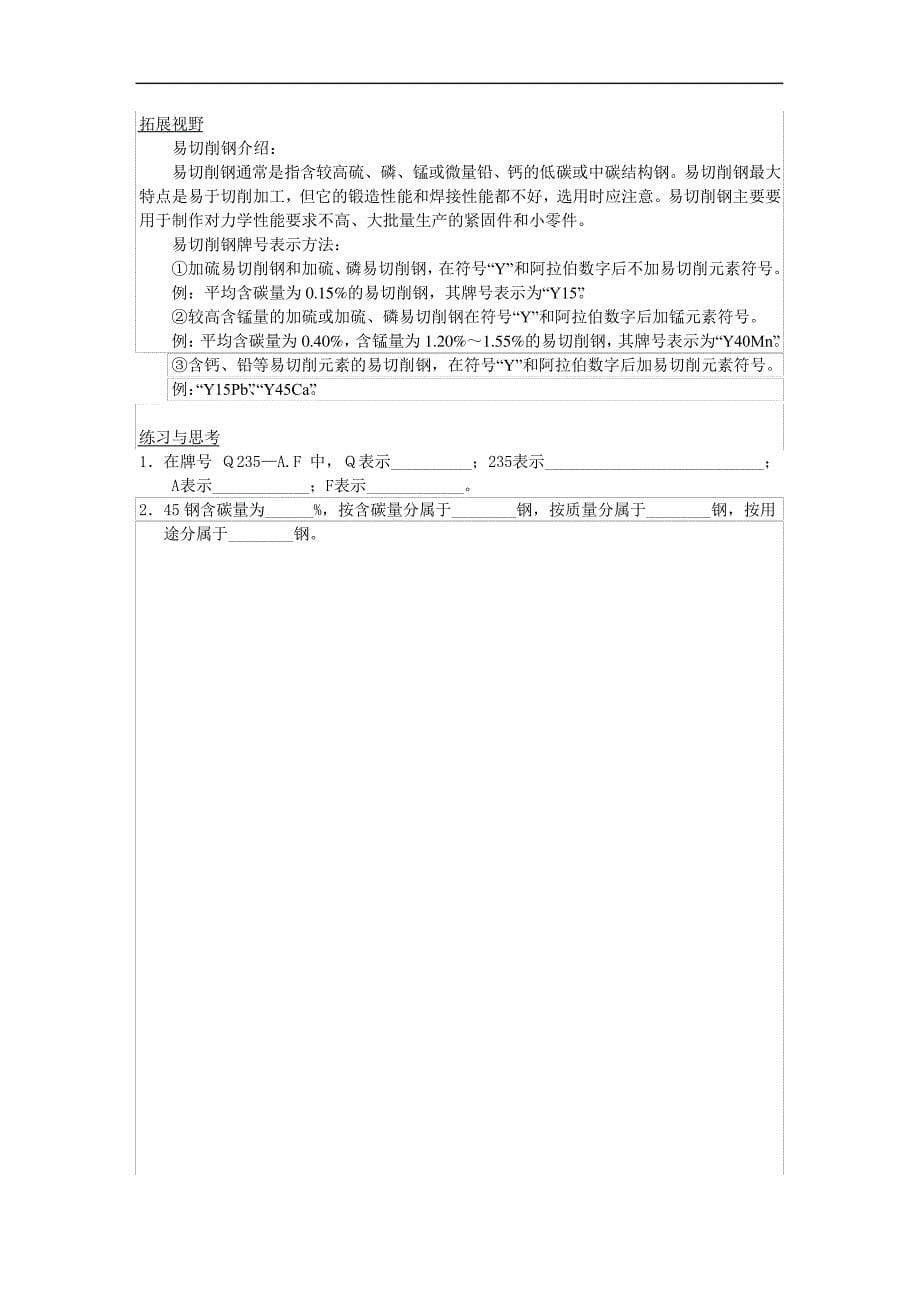 《金属材料与热处理》教学项目解读_第5页