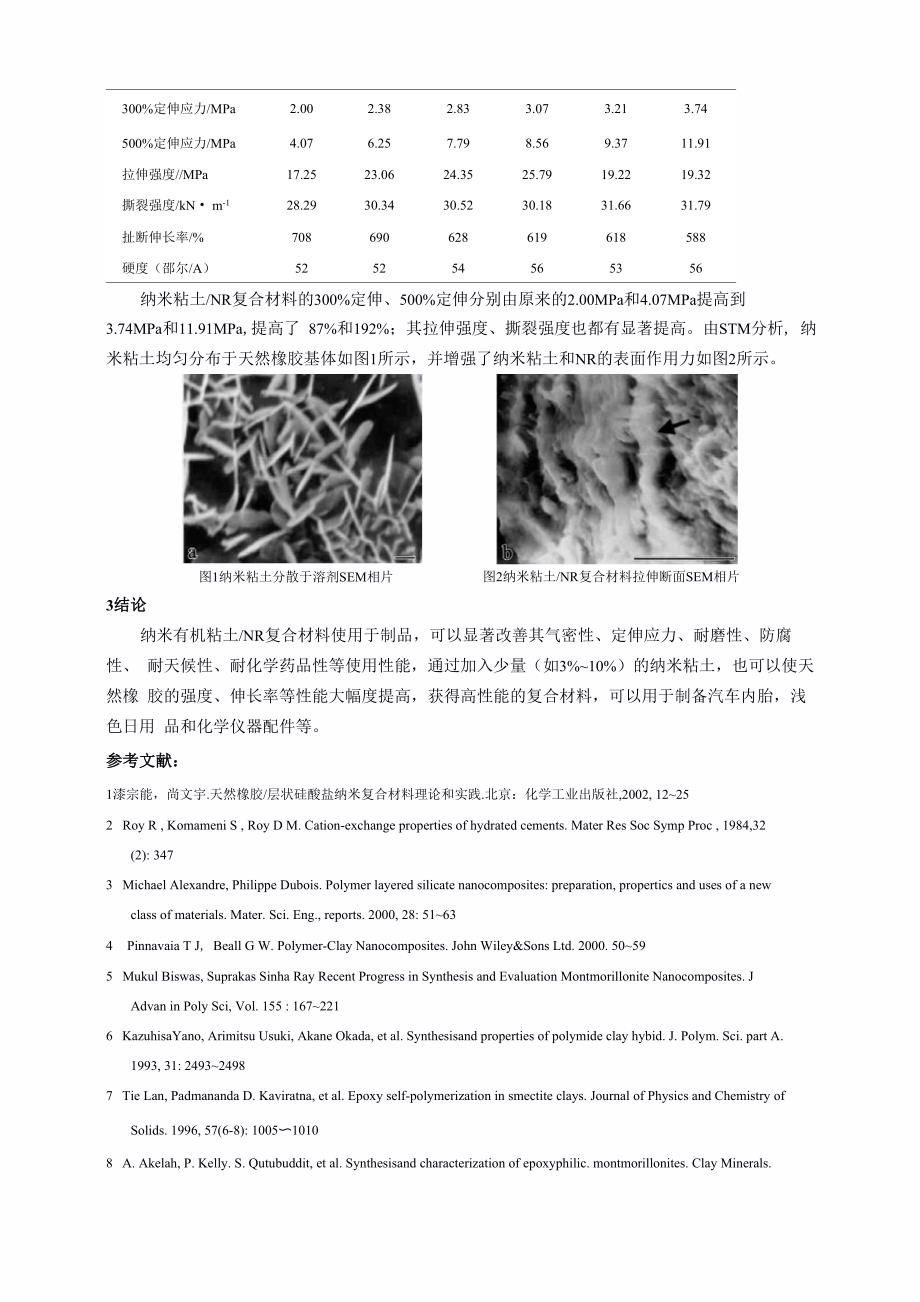 纳米粘土天然橡胶复合材料_第4页