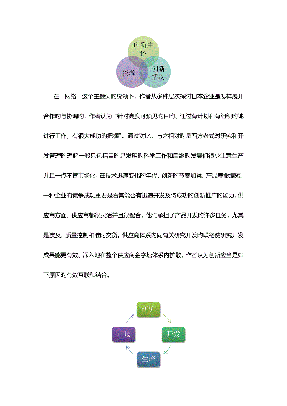 日本的技术与创新管理读书报告.docx_第3页