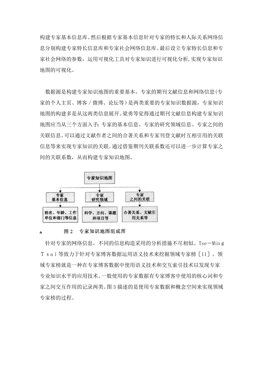 面向专家的知识地图研究_第5页