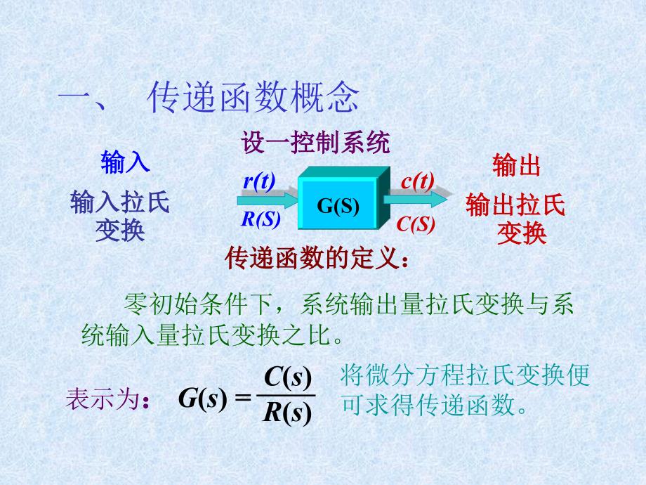 控制工程基础5-第2章 (数学模型-3：框图及其化简)_第2页