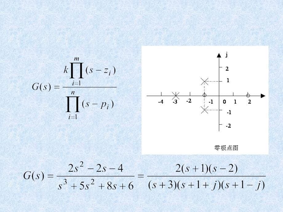 控制工程基础5-第2章 (数学模型-3：框图及其化简)_第5页