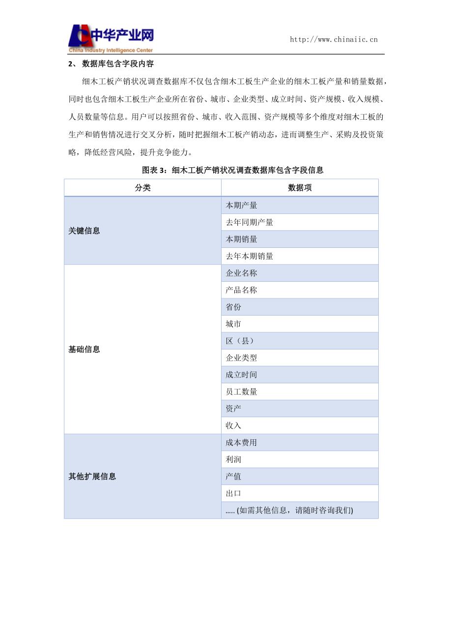 细木工板产销状况数据库介绍.docx_第3页