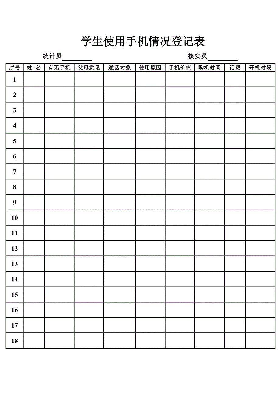 学生手机使用情况登记表定稿(教育精品)_第1页