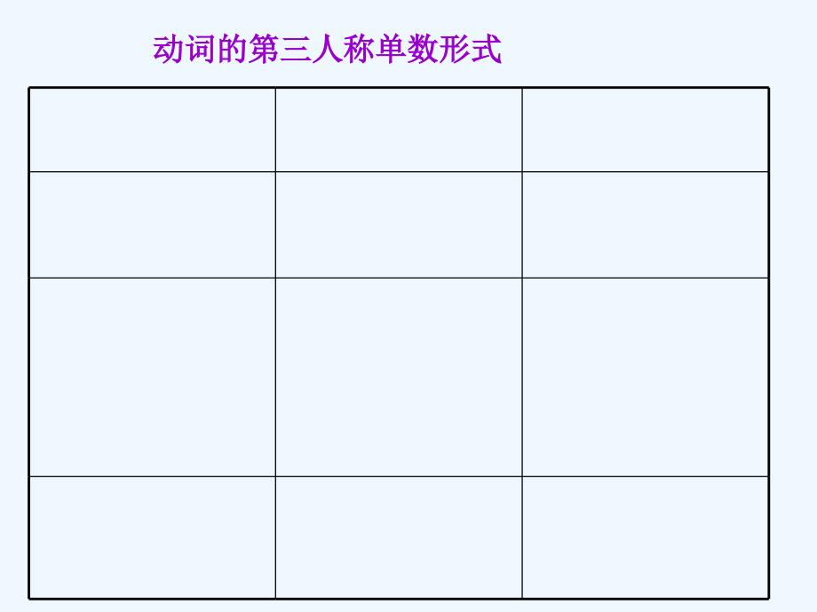 英语时态讲解课件_第4页