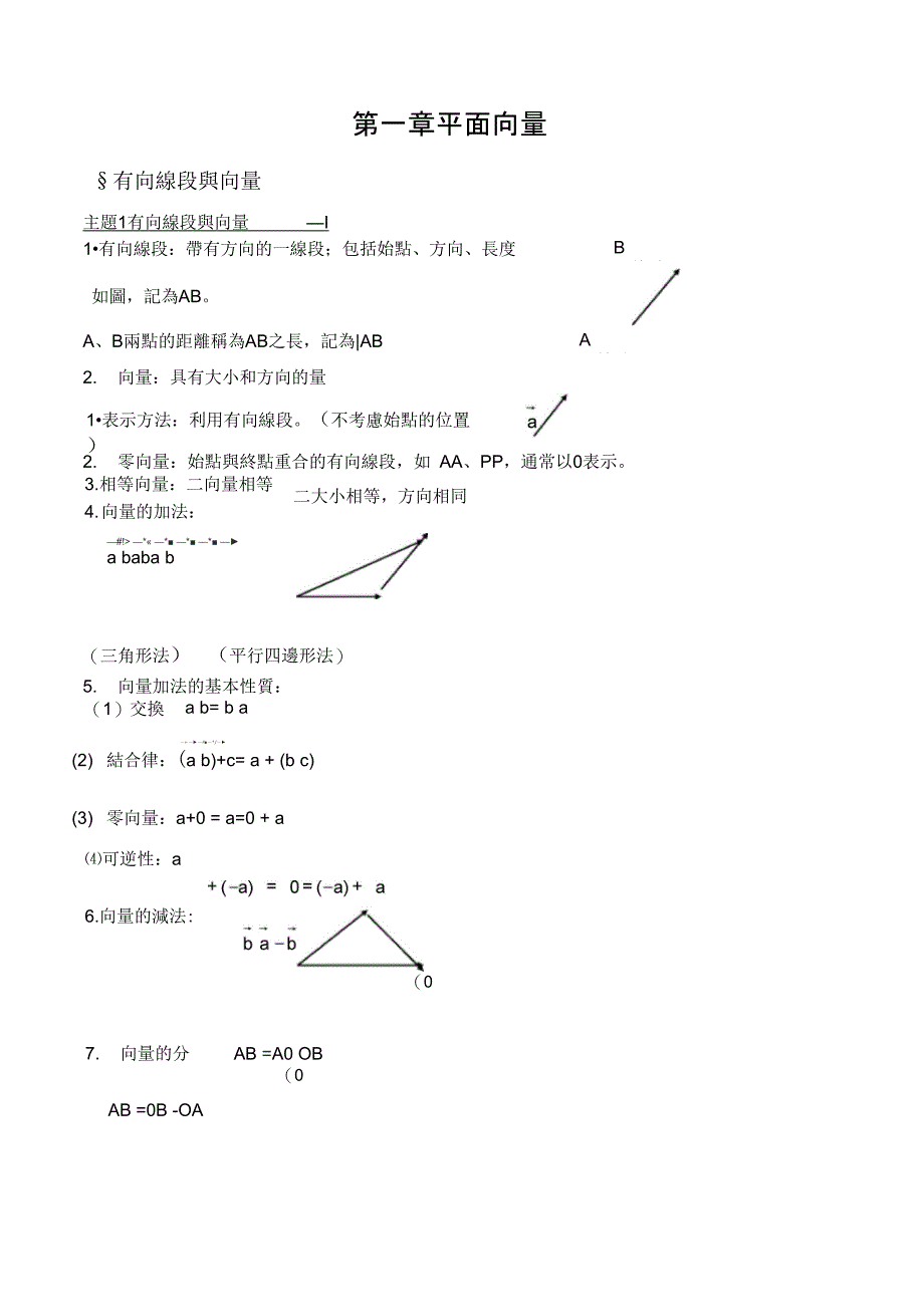 向量有关性质_第1页