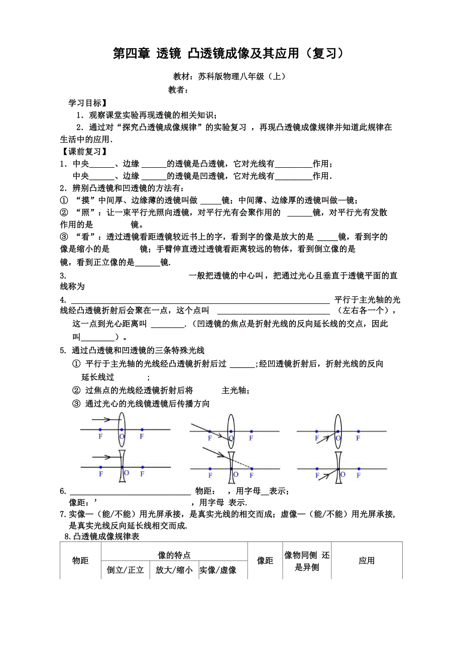 凸透镜成像规律及其应用复习_第1页