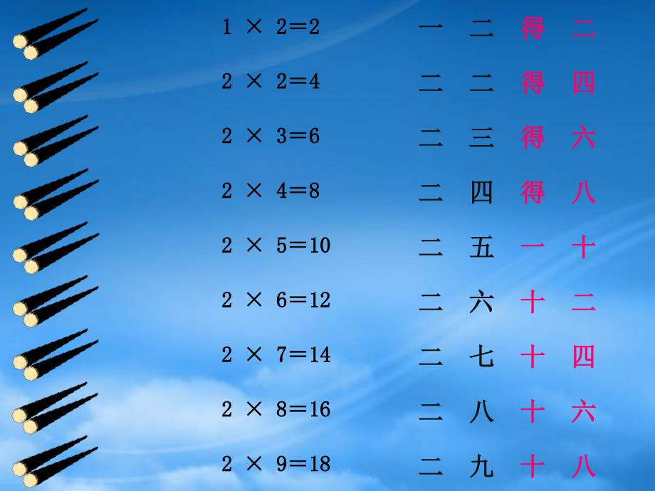 二级数学 做家务课件 北师大_第4页